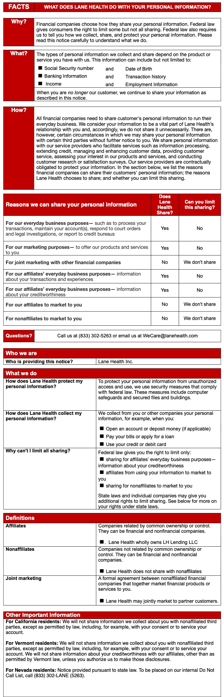 Privacy Policy Table with quick information